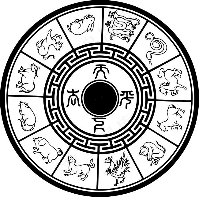 传统图案矢量十二生肖