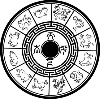 传统图案矢量十二生肖