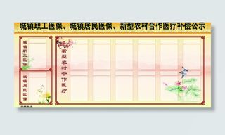 医保公示栏图片