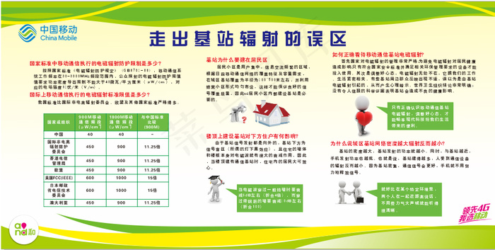 中国移动走出基站辐射误区