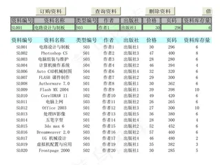 公司文档资料管理
