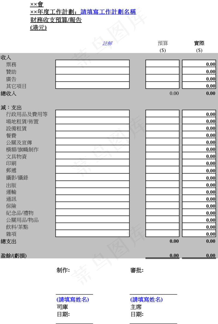 工作計劃財務報表