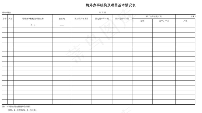 *办事机构及项目基本情况表