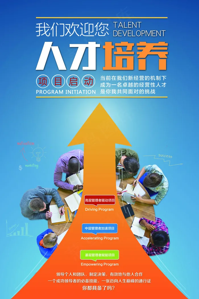 2017时尚招聘海报招聘广告宣传单(3543X5315(DPI:150))psd模版下载