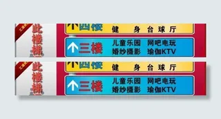 楼层指示牌图片