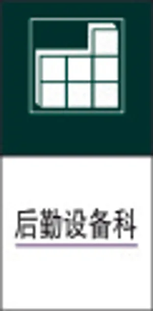 后勤设备科