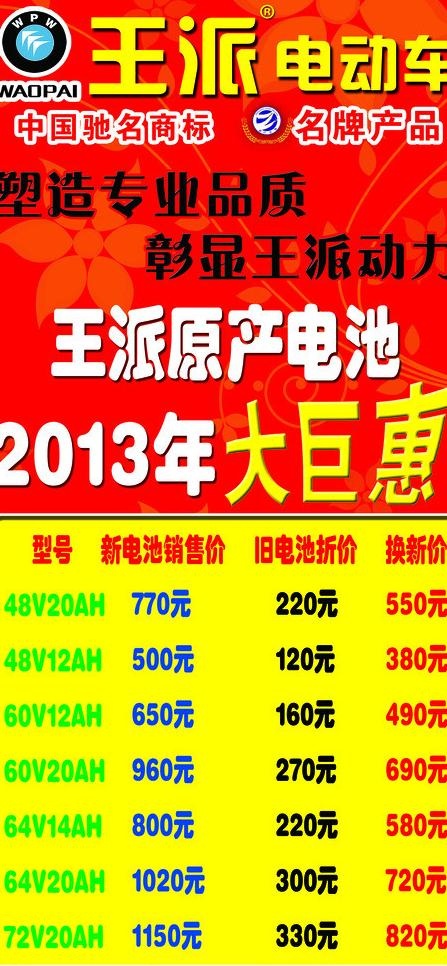 王派电动车海报图片psd模版下载