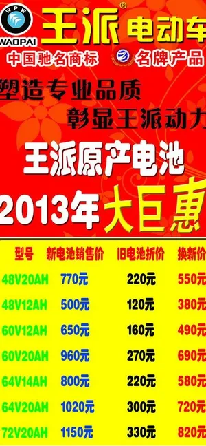 王派电动车海报图片