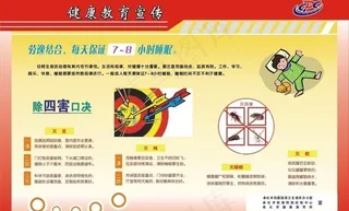 健康教育宣传版面图片