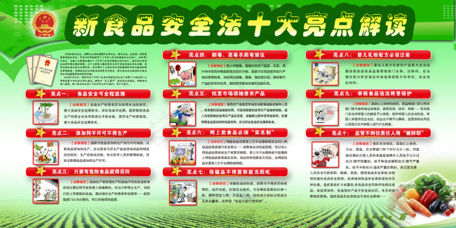 2015年新食品安全法宣传展板图片(6803X3402(DPI:72))psd模版下载