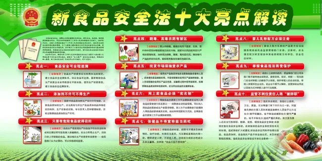 2015年新食品安全法宣传展板图片(6803X3402(DPI:72))psd模版下载