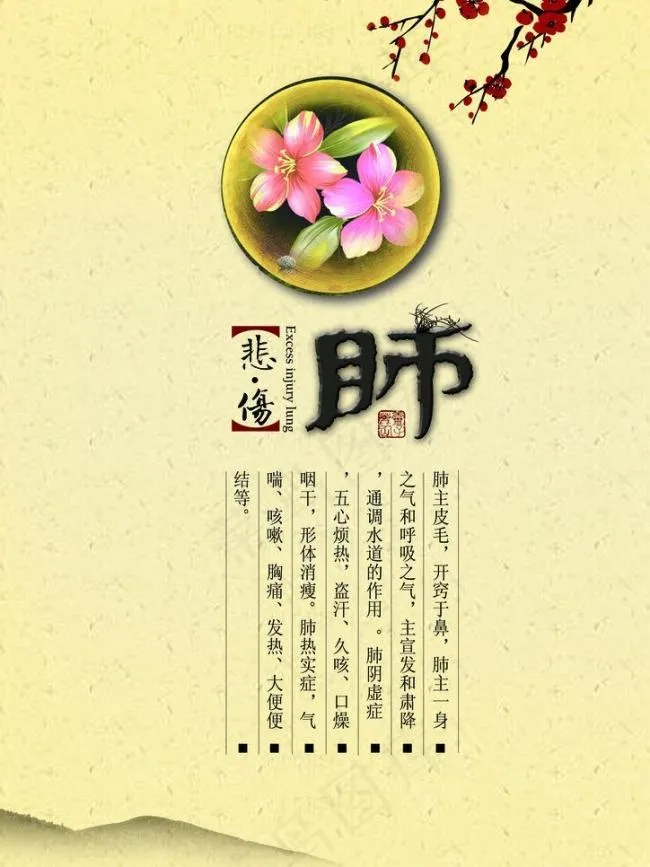 悲伤肺养生海报(3508X4961(DPI:300))psd模版下载