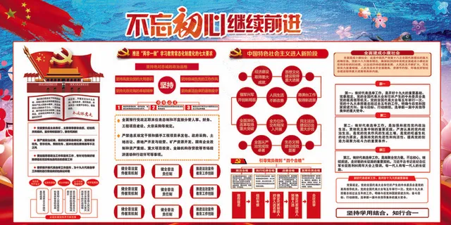 不忘初心继续前进展板设计