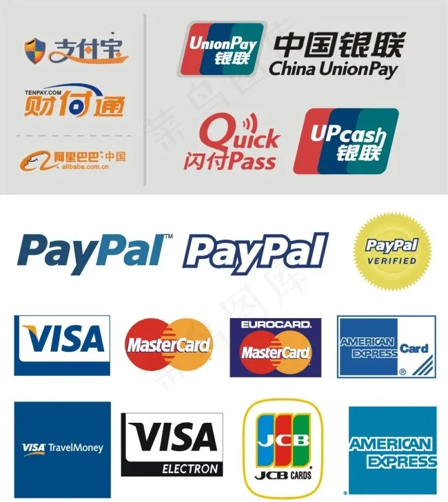 中国银联cdr矢量模版下载