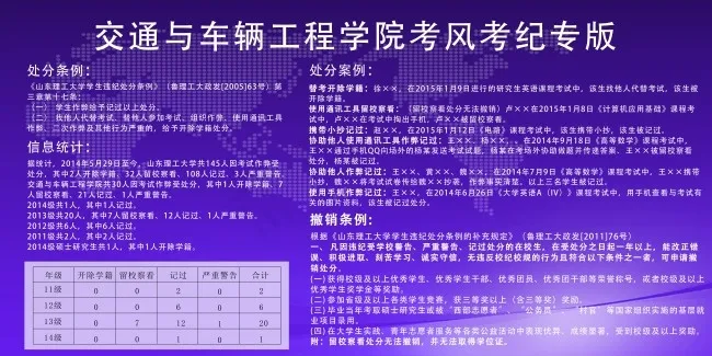 学风建设展板(18898X9449(DPI:100))psd模版下载