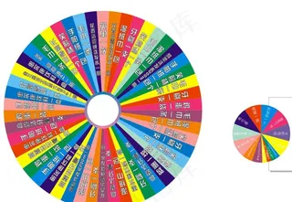 转盘图片