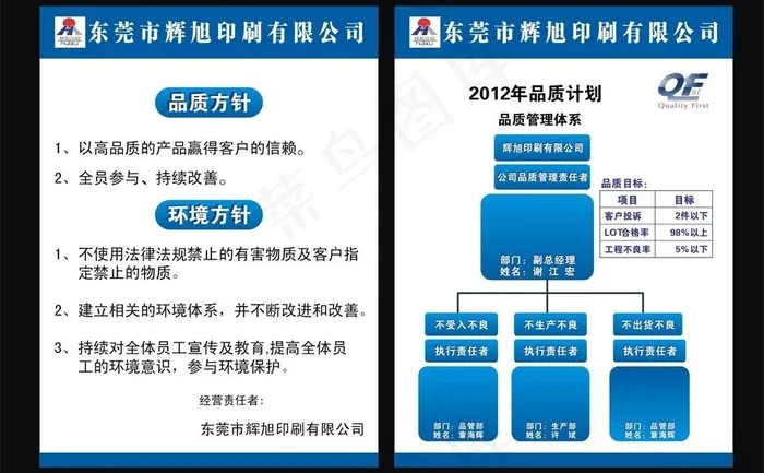 安全管理制度图片cdr矢量模版下载
