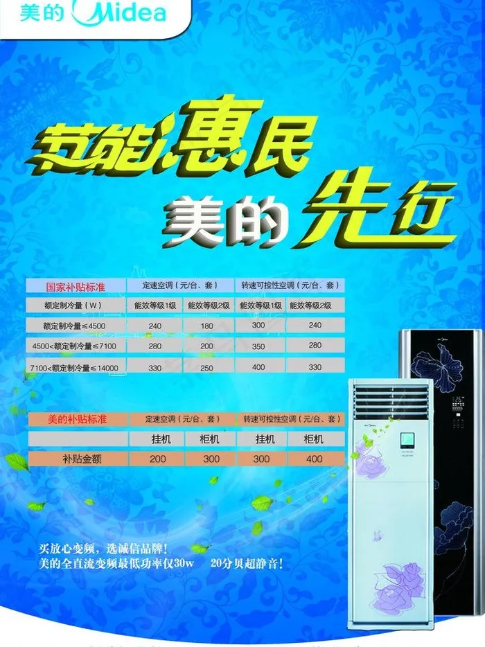 电器海报图片(2480X3508(DPI:300))psd模版下载