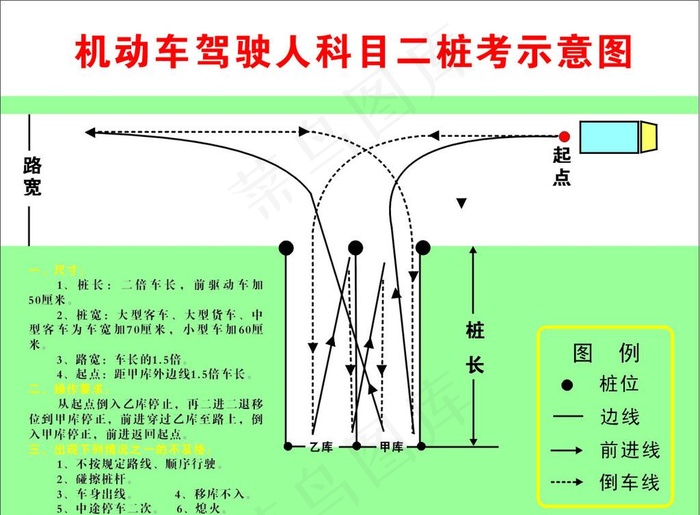 驾驶员培训cdr矢量模版下载