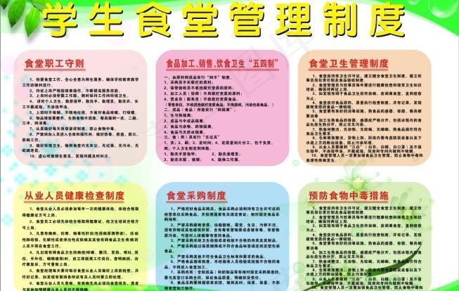 学生食堂制度图片cdr矢量模版下载