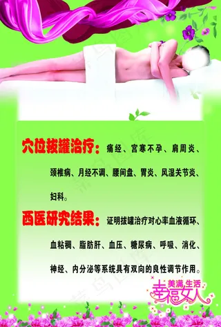 这是一幅美容院减肥的宣传页背面