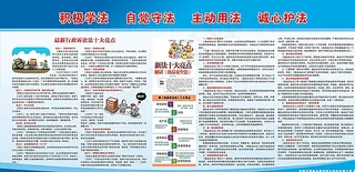 积极学法 自觉守法 主动用法图片