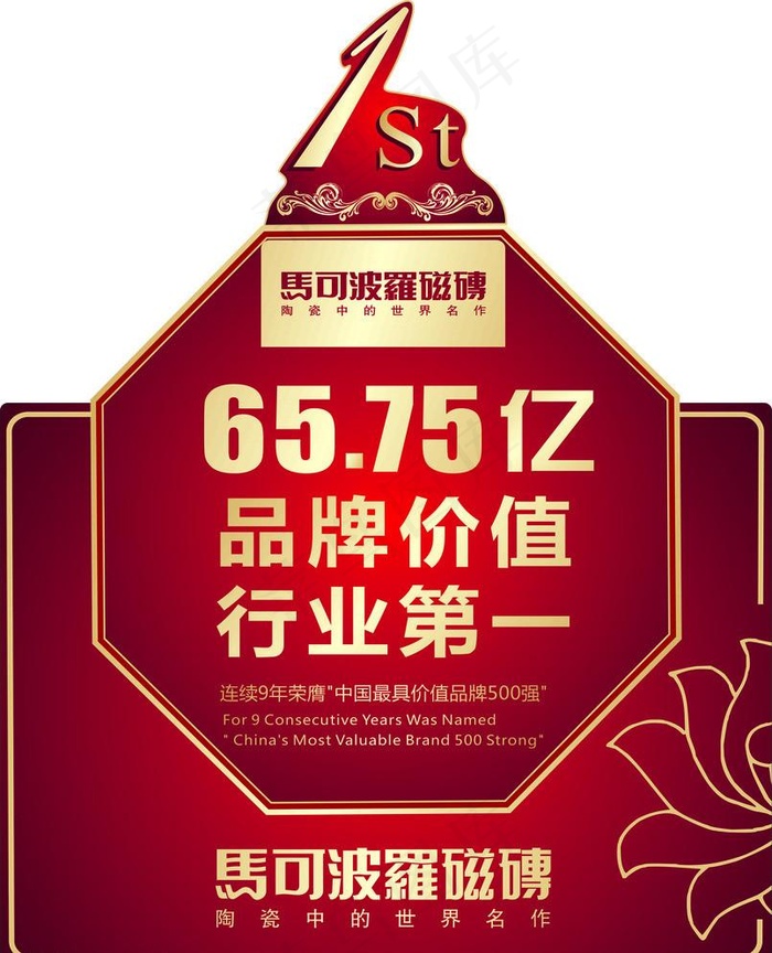 马可波罗品牌价值展板