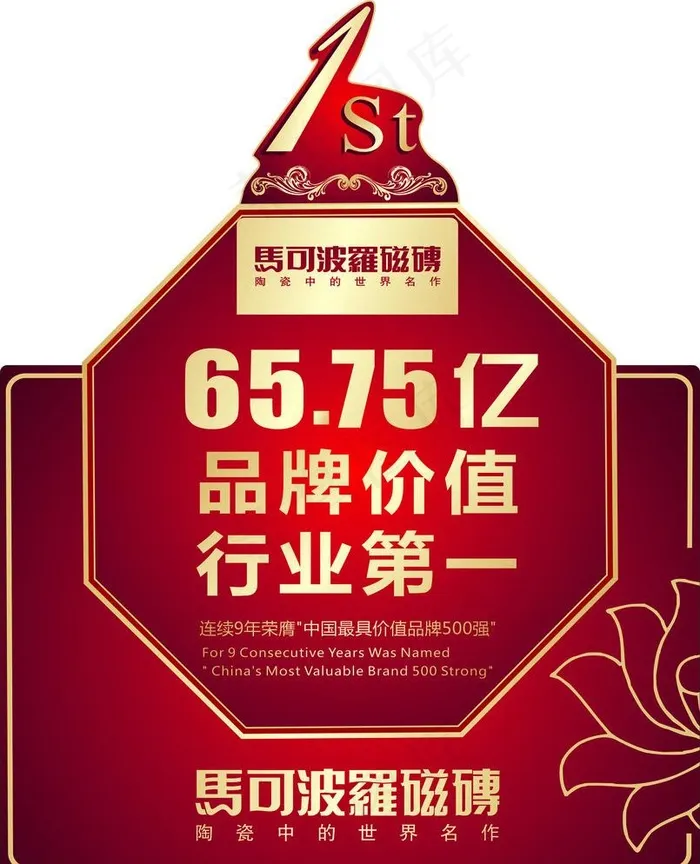 马可波罗品牌价值展板cdr矢量模版下载