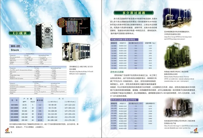 龙迪科技企业画册矢量素材cdr矢量模版下载