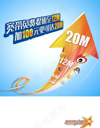 宽带免费提速海报图片