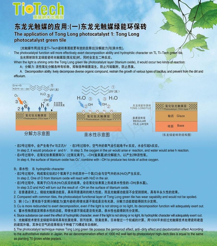 节能环保装砖图片(2835X3402(DPI:72))psd模版下载