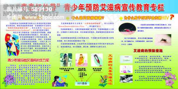 青少年预防艾滋病宣传教育专栏cdr矢量模版下载