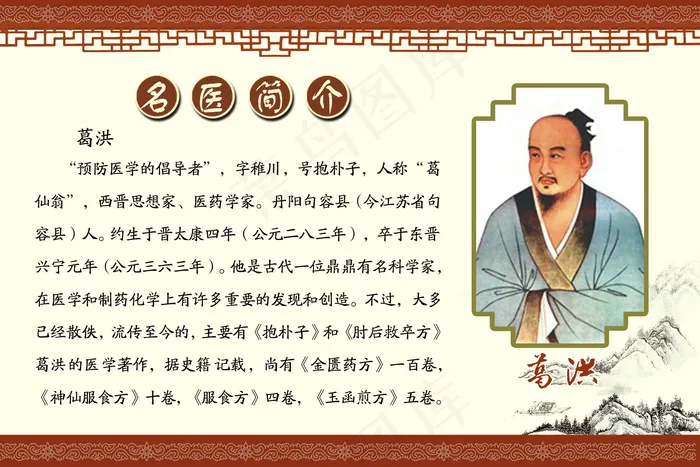 古代名医简介展板(1701X1134(DPI:72))psd模版下载
