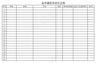 品学兼优毕业生名单