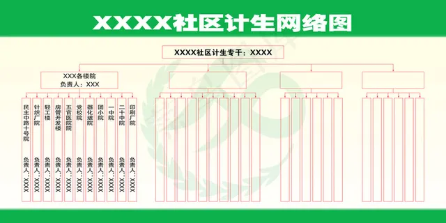 社区计划生育网络图展板宣传栏psd...