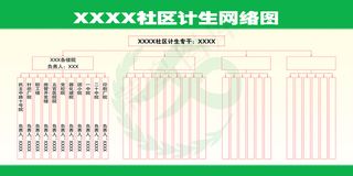 社区计划生育网络图展板宣传栏psd...