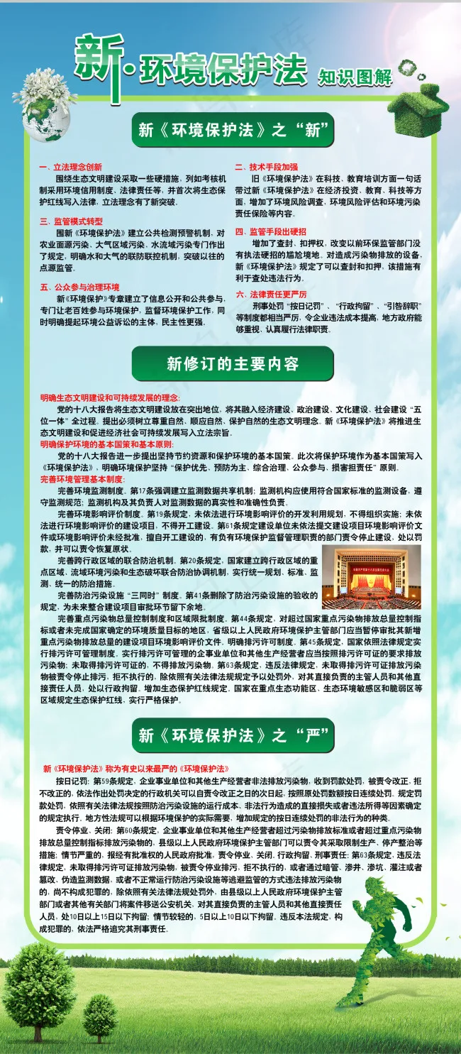 新环境保护法解读psd模版下载