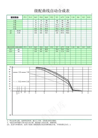 级配曲线设计程序!