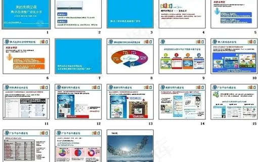 美的变频空调在线推广结案图片