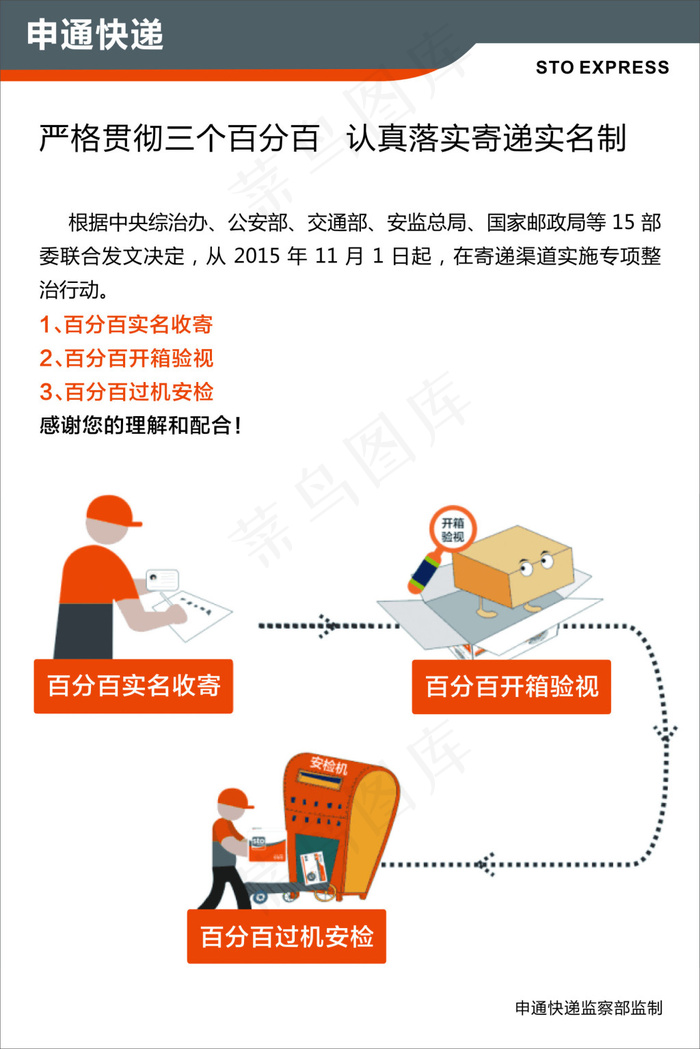 申通快递制度cdr矢量模版下载