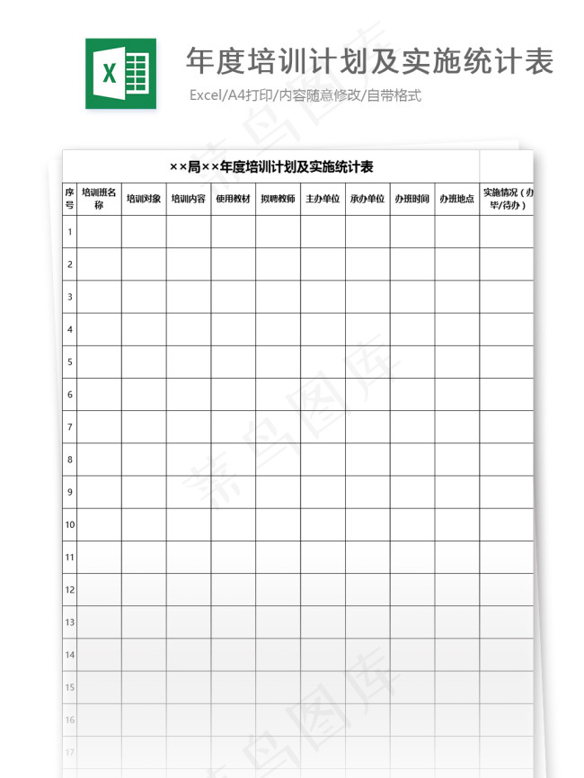年度培训计划及实施统计表