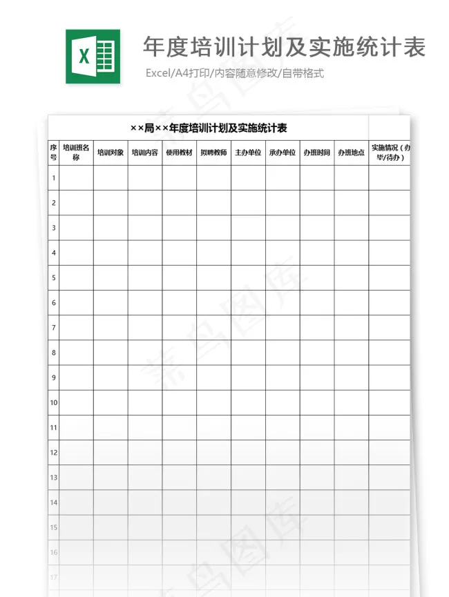 年度培训计划及实施统计表