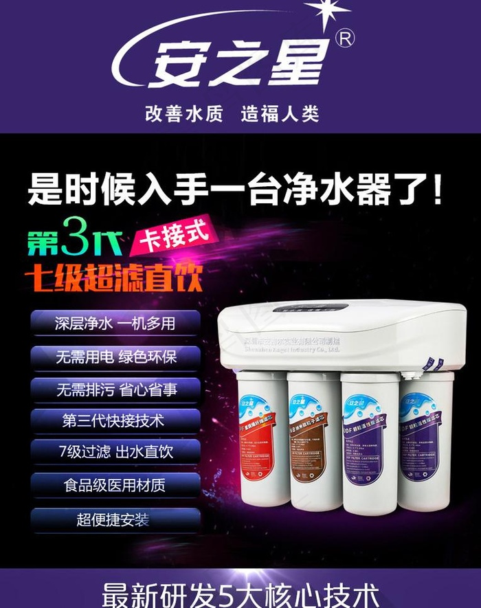 安之星净水器系列海报psd模版下载