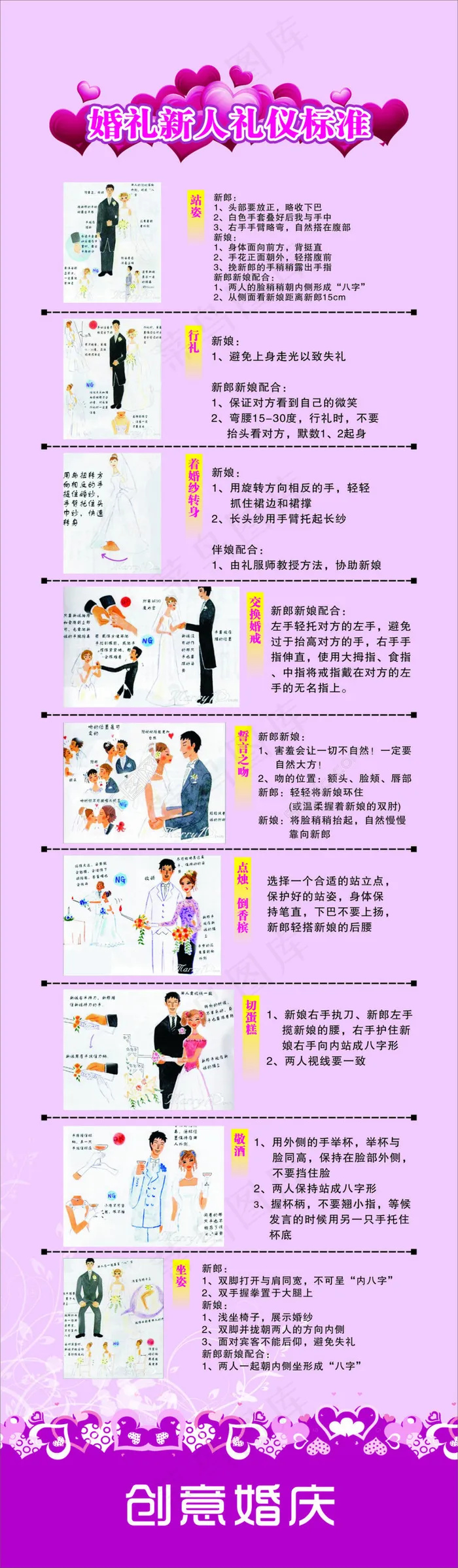 婚礼礼仪展板cdr矢量模版下载