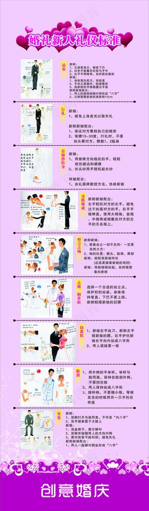 婚礼礼仪展板