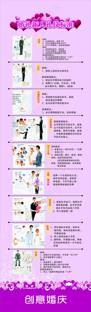 婚礼礼仪展板