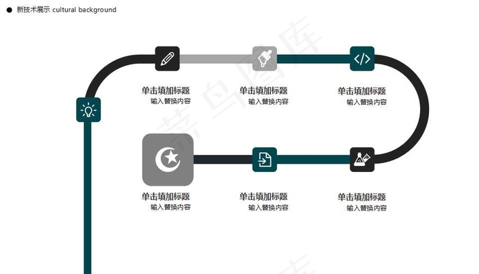 2018工作总结学术报告PPT模板