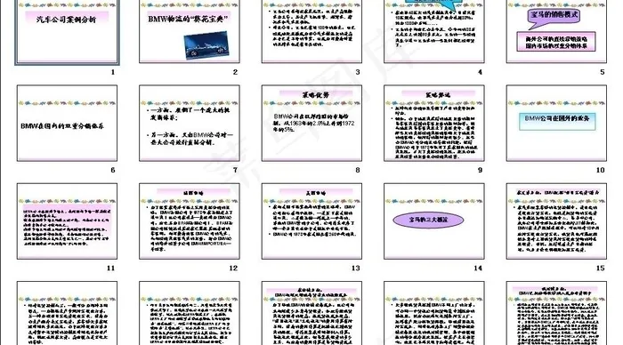 宝马公司案例分析图片