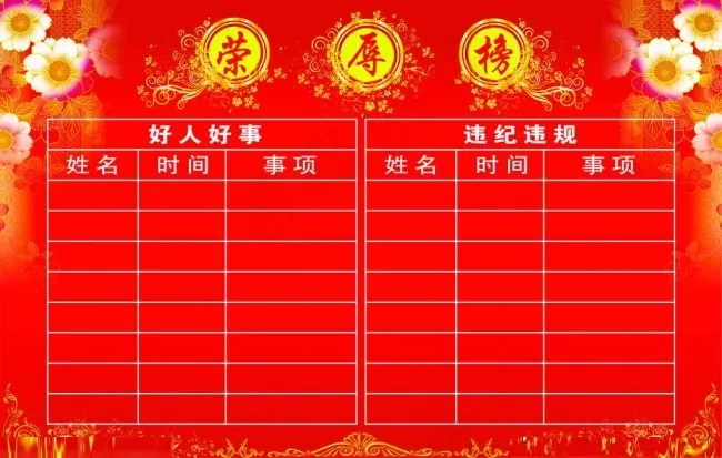 荣辱榜图片psd模版下载