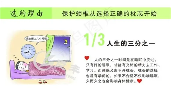 人生的三分之一在睡眠中度过